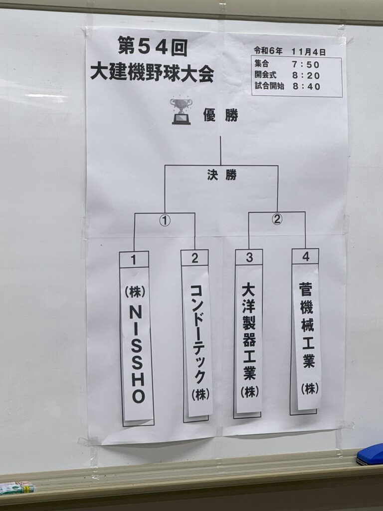 第54回大建機野球大会トーナメント表